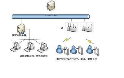 【圖書管理系統(tǒng)-圖書管理系統(tǒng)】?jī)r(jià)格,廠家,條碼設(shè)備-搜了網(wǎng)