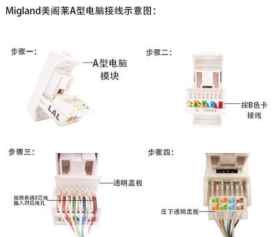 F16翻蓋連體電視網(wǎng)絡(luò)插座 現(xiàn)代家居弱電解決方案的專業(yè)選擇