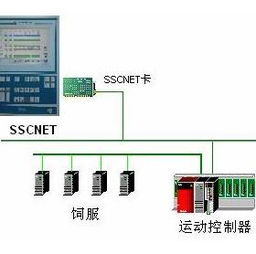 梅智克斯電氣設備加盟