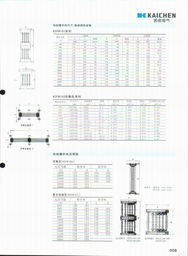 北京凱宸電氣設(shè)備有限公司母線槽產(chǎn)品選型指南與資料簡介